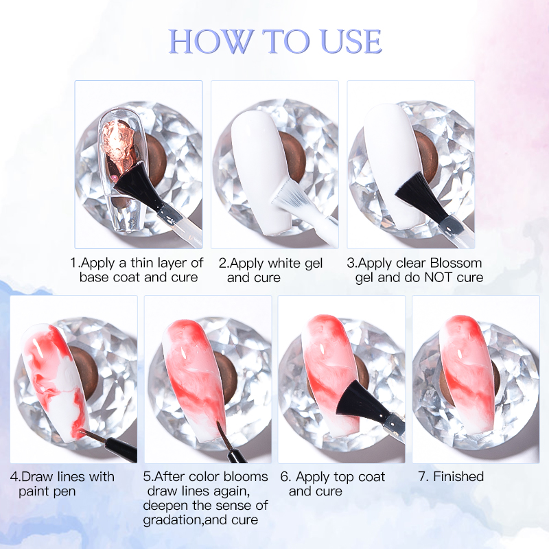 7ml nagel bloeiende gel bloese - Resin Art Easy recensie en prijs