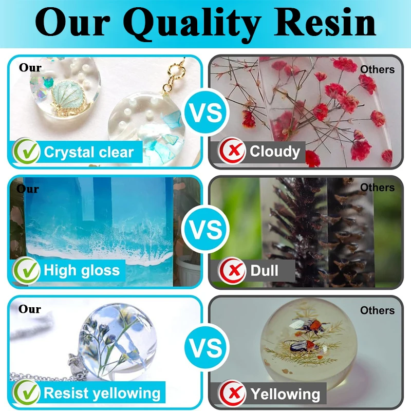 500ml/1000ml Epoxyhars Kit Kri - Resin Art Easy recensie en prijs