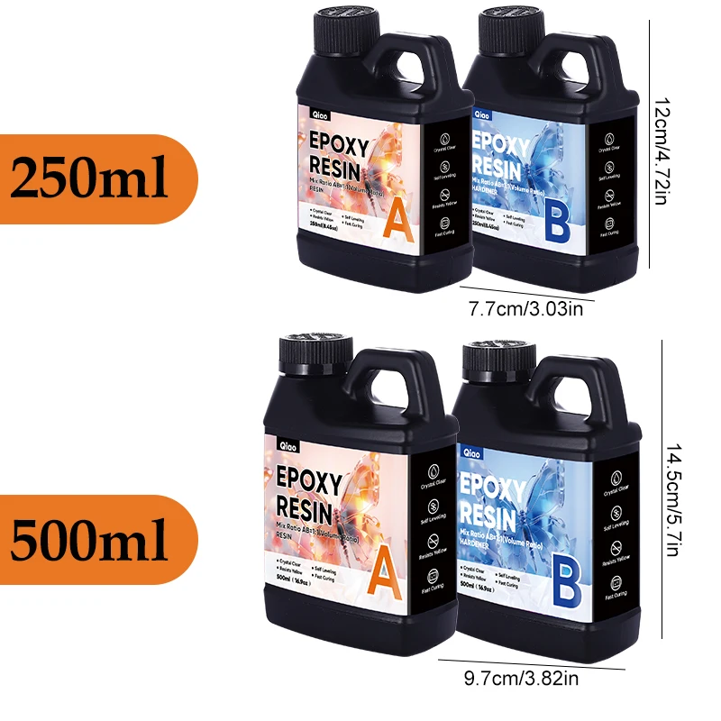 Anti-vergeling kristalheldere  - Resin Art Easy recensie en prijs