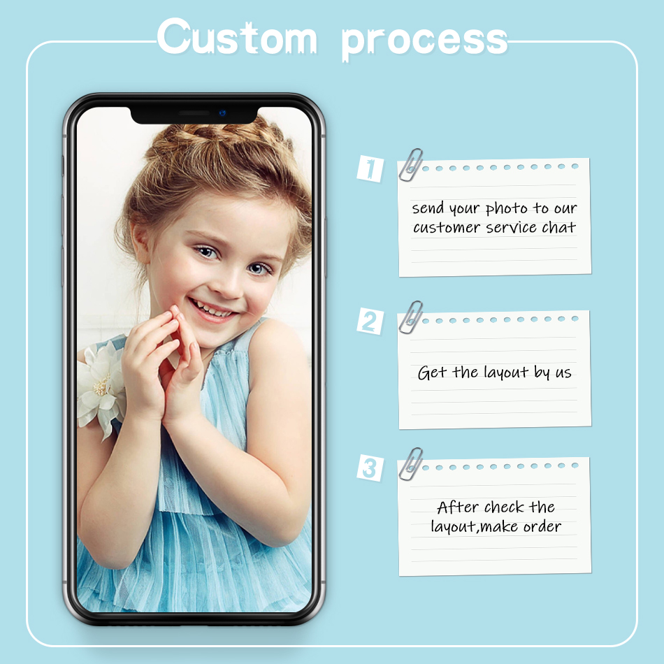 PhotoCustom Diamond Painting C - Resin Art Wedding Gift recensie en prijs