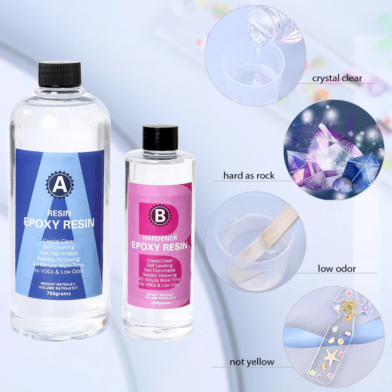 Epoxyhars Kit Kristalhelder Ge - Resin Art Easy recensie en prijs